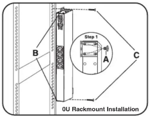 Tripp Lite PDU12IEC - OU Rackmount Installation - 1