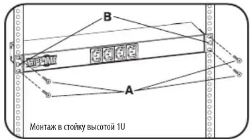 Tripp Lite PDU12IEC - MOHTAX B CTOkY BbICOTo1U - 1