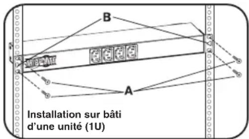Tripp Lite PDU12IEC - Installation sur le côté d'un bâti (1U) - 1