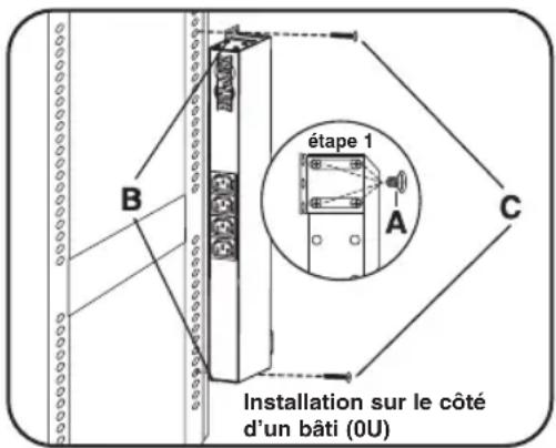 Tripp Lite PDU12IEC - Orientez de nouveau les oreilles de montage : - 1