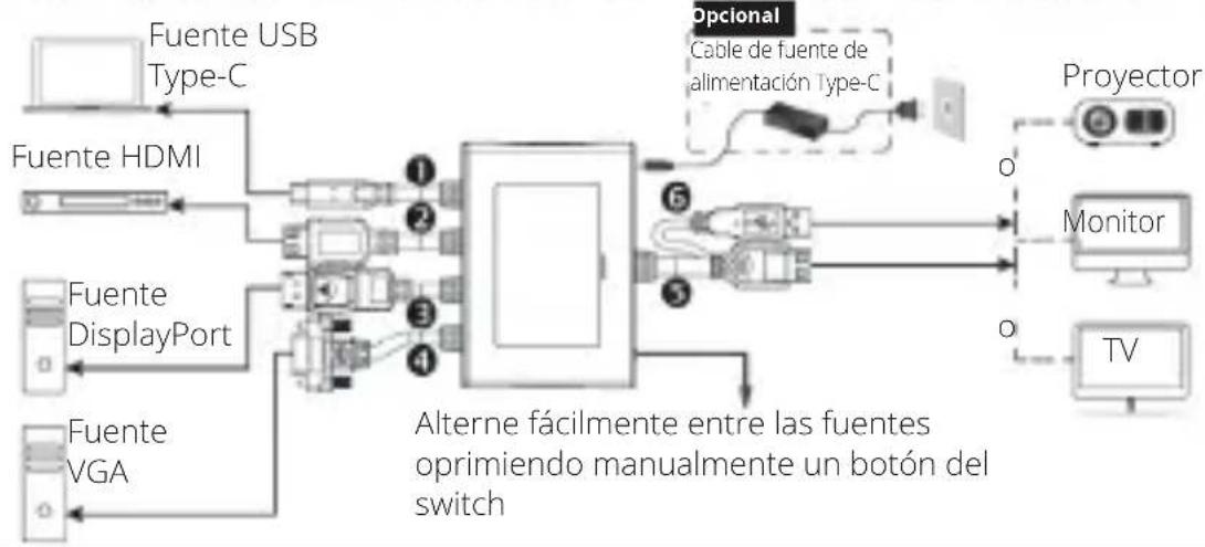 Tripp Lite B3214X1HDVC - B321-4X1-HDVC - 1
