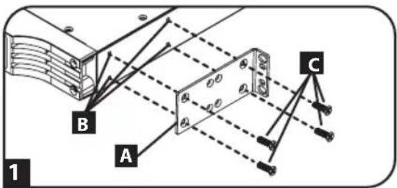 Tripp Lite SMX500RT1U - Монтаж в однорамную (телекоммуникационную) стойку - 1