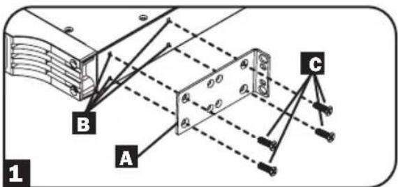 Tripp Lite SMX500RT1U - 2-Post (Telecom) Rack Mounting - 1