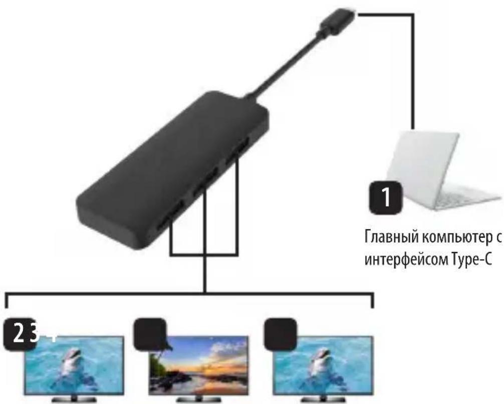 Tripp Lite U4443DPMST - Принципиальная электрическая схема - 1