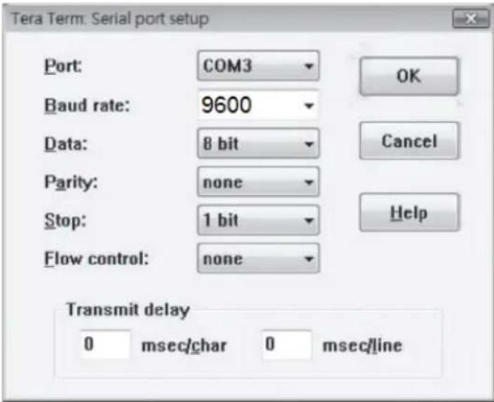 Tripp Lite B127A4X2BH2PH - RS-232 Serial Control - 2