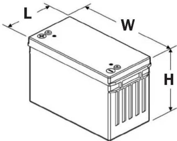 Tripp Lite BP480V100 - BP480V100/NIB Battery - 1