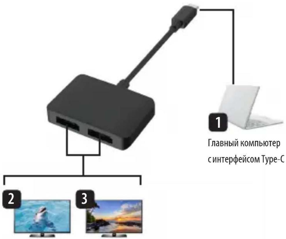 Tripp Lite U4442DPMST4K6 - Принципиальная электрическая схема - 1