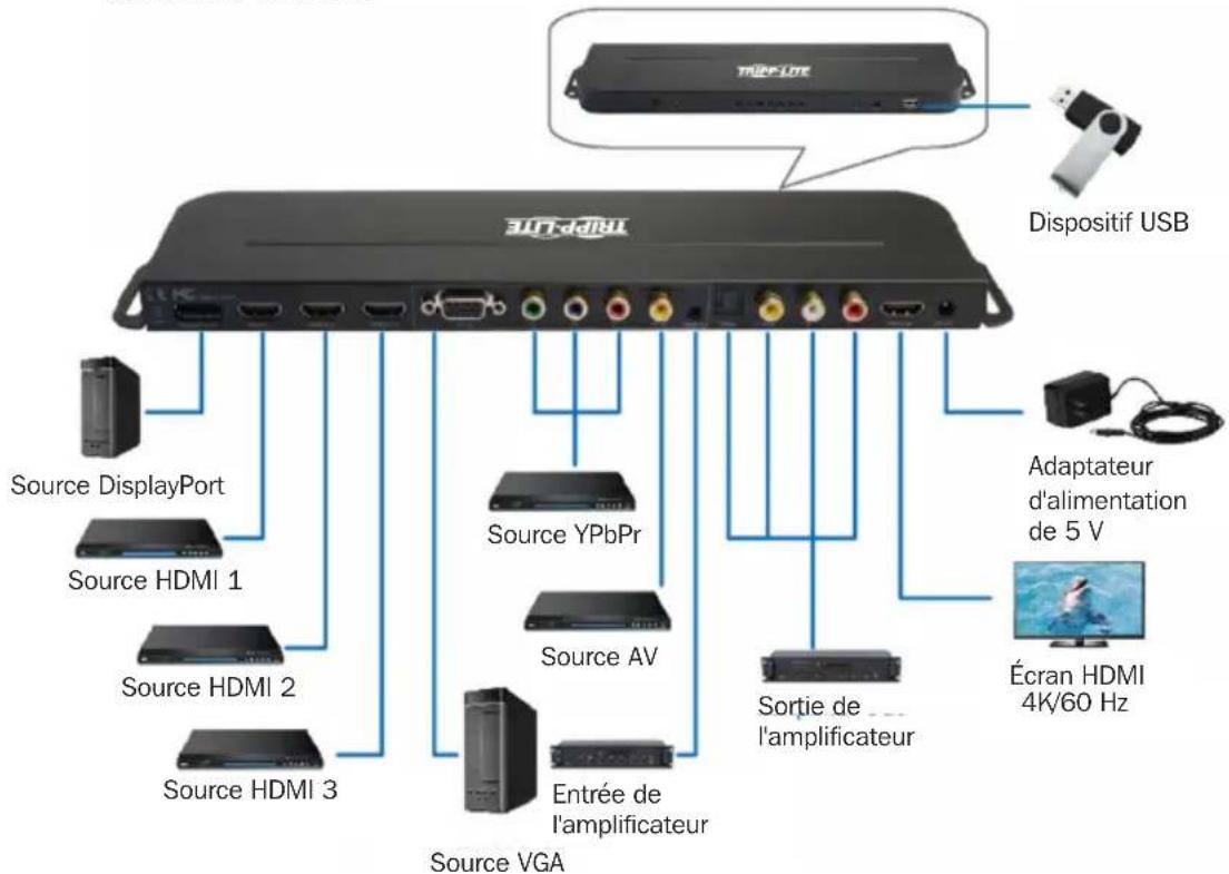 Tripp Lite B3107014K - Installation - 1