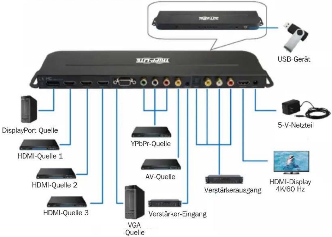 Tripp Lite B3107014K - Installation - 1