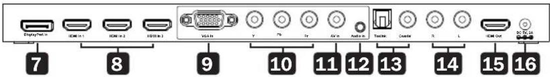Tripp Lite B3107014K - Panel Posterior: - 1