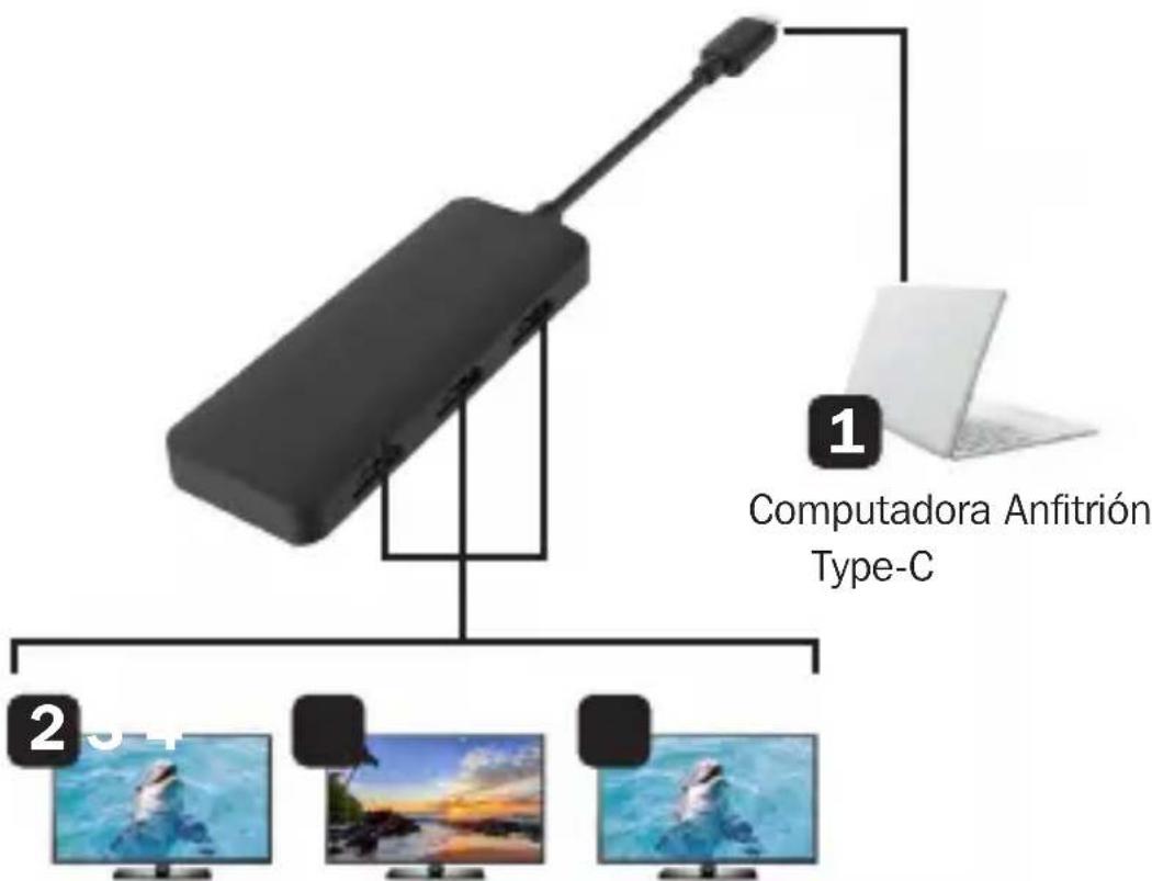Tripp Lite U4443HMST - Diagrama de Conexión - 1