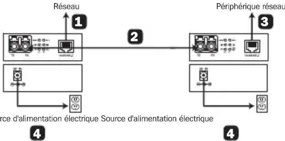 Tripp Lite N785INTSCMM - Installation - 1
