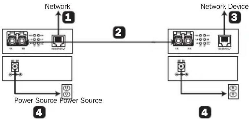 Tripp Lite N785INTSCMM - Installation - 1