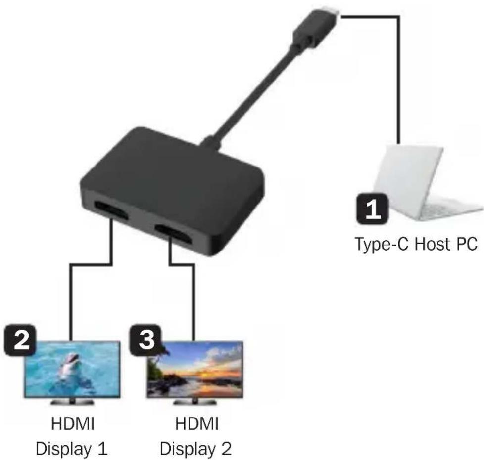 Tripp Lite U4442HMST4K6 - Connection Diagram - 1