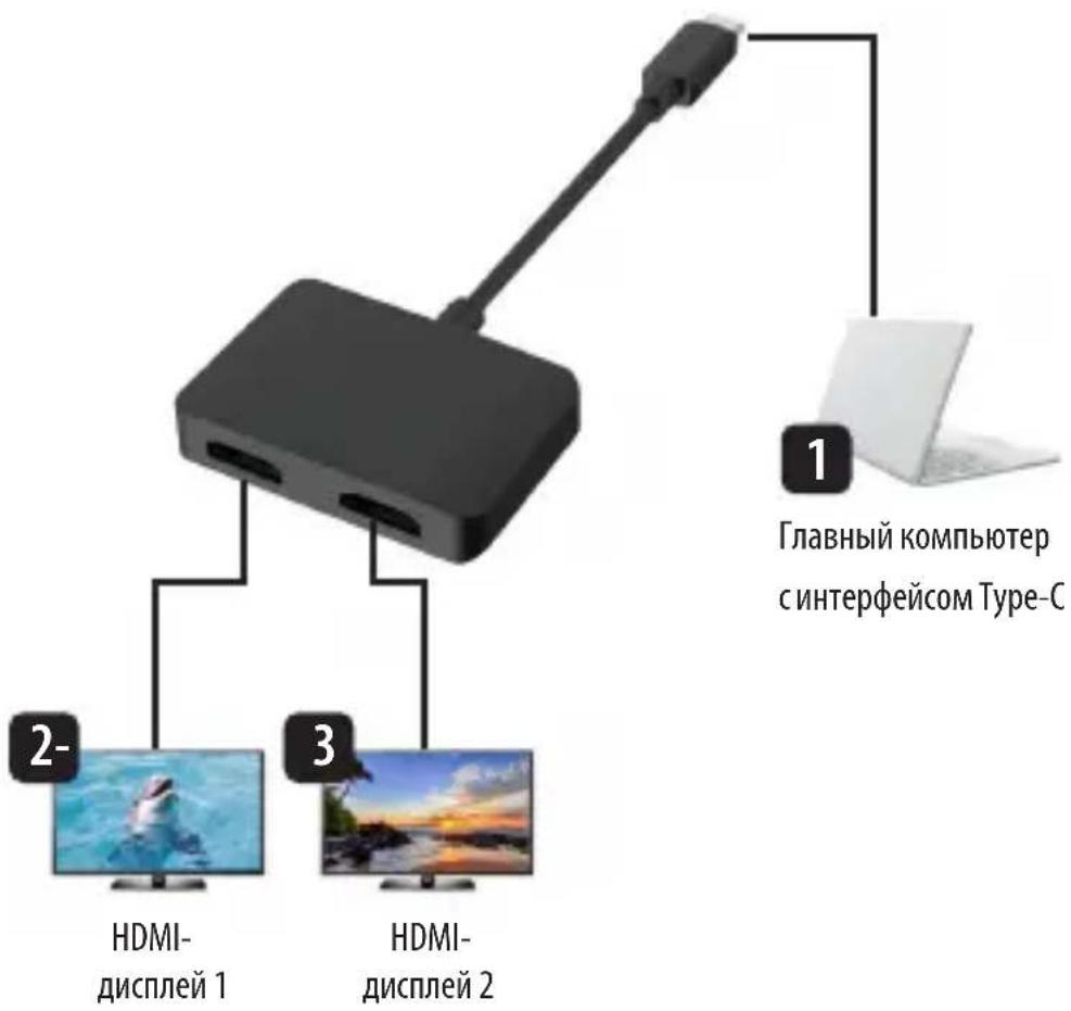 Tripp Lite U4442HMST4K6 - Принципиальная электрическая схема - 1