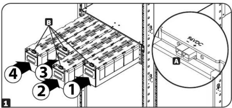 Tripp Lite RBC583US - Module de batteries externe - installation des batteries internes de la cartouche de batteries de rechange - 1