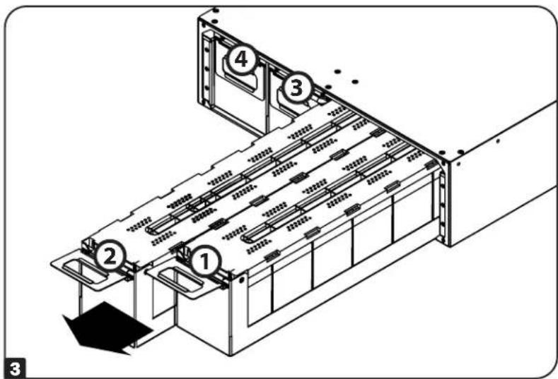 Tripp Lite RBC583US - Modulo de Baterías Externas - Retiro de la Bateria Interna - 3