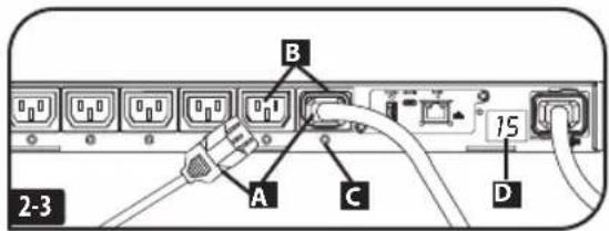 B A C D 15 2-3