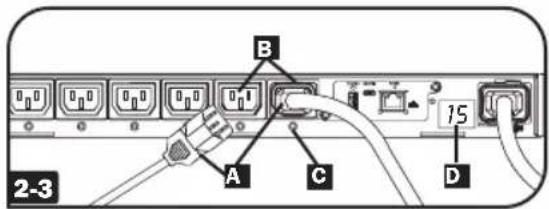 B 15 A C D 2-3