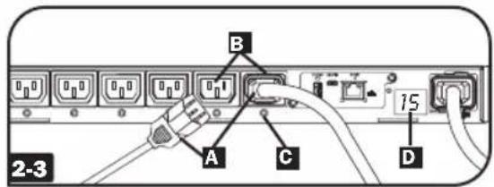 B A C 15 2-3 D