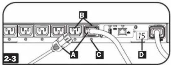 B A C 75 D 2-3