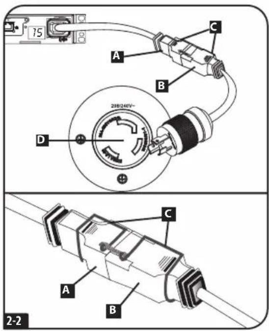 75 A B C 208/240V~ D C A B 2-2