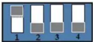 1 2 3 4