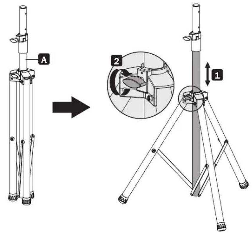 Technical diagram showing a tripod-mounted device with labeled components and an inset close-up of the internal structure.
