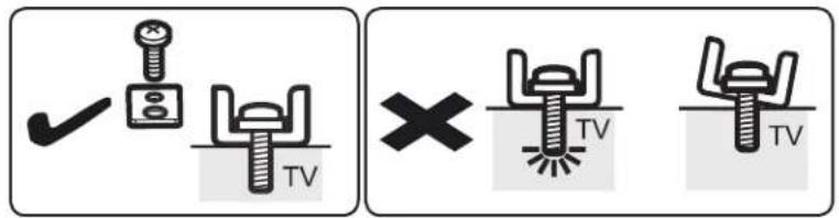 Technical diagram showing bolt and screw assembly with checkmark and cross symbols indicating inspection or testing conditions