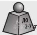 Tripp Lite DDV1732AM - KpoHsTeH dIy BbICOKOTOHOro KpeIeHnK cToIy C npOTuBOMnKpO6HoJ IeHToI\* - 5