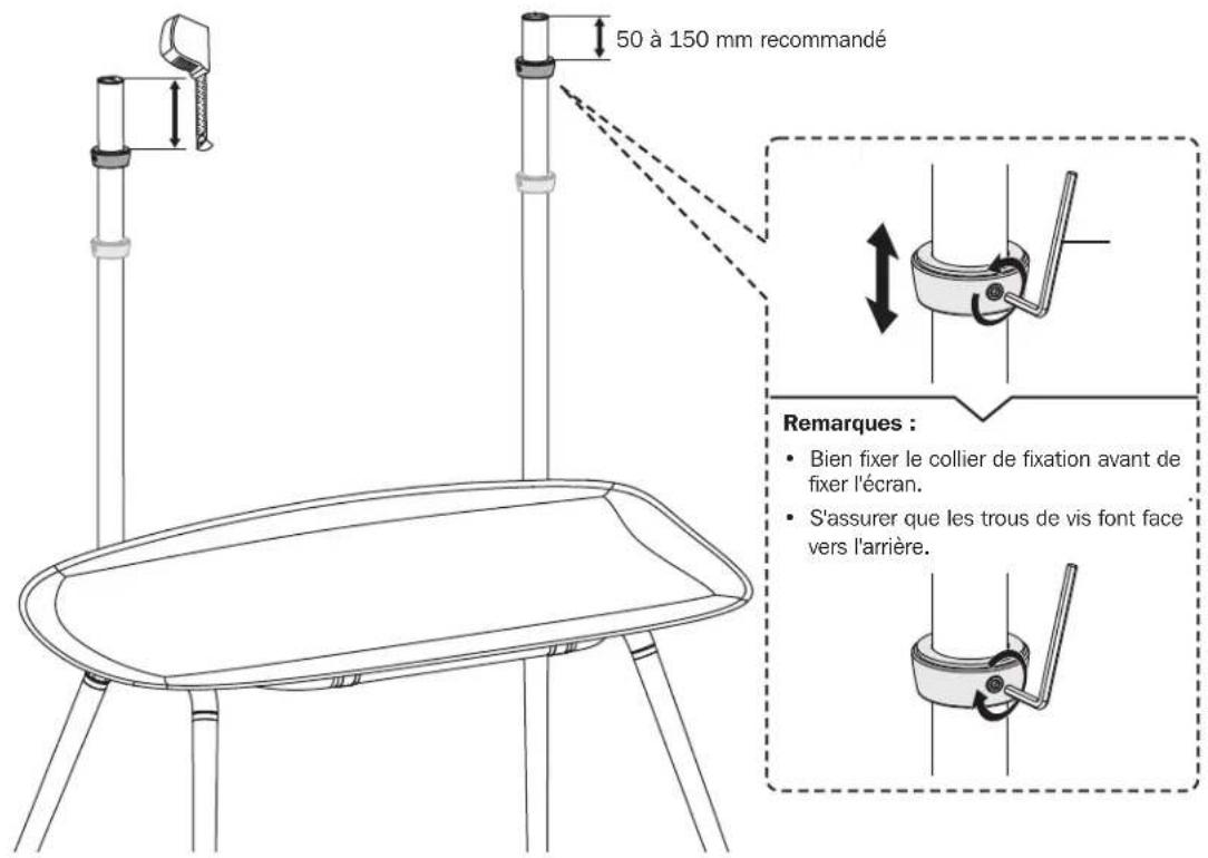 Tripp Lite DMPDS5570S - Liste de vérification des composants - 11