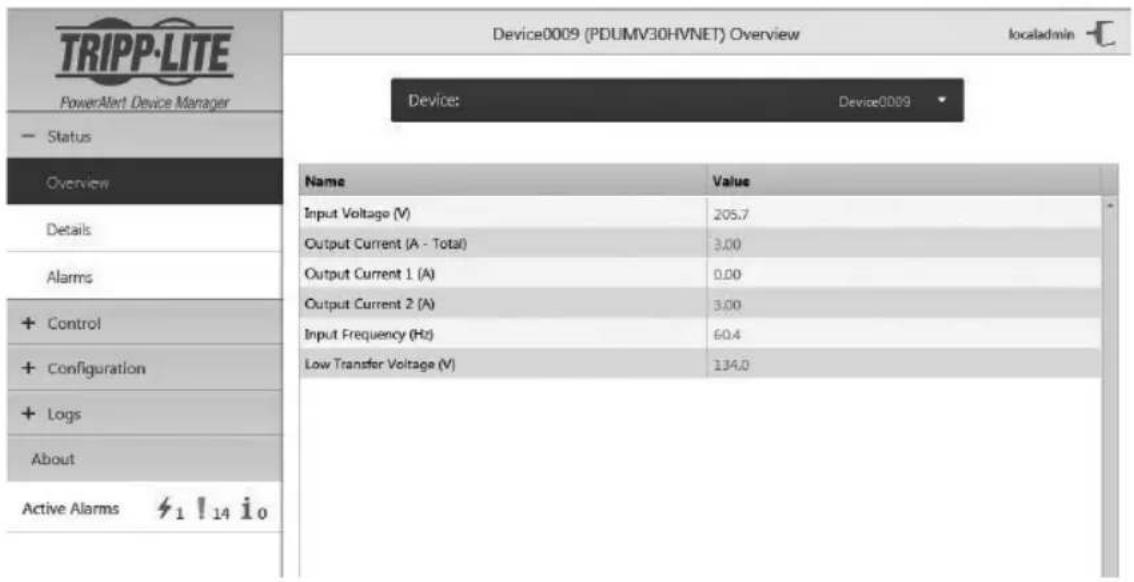 TRIPP-LITE PowerAlert Device Manager - Status Overview Details Alarms + Control + Configuration + Logs About Active Alarms 1 1 14 i 0 Device0009 (PDUMV30HVNET) Overview localadmin Device: Device0009 Name Value Input Voltage (V) 205.7 Output Current (A - Total) 3.00 Output Current 1 (A) 0.00 Output Current 2 (A) 3.00 Input Frequency (Hz) 60.4 Low Transfer Voltage (V) 134.0