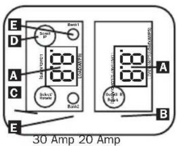 E D A C Bam1 Scell P IsaPONCE Bokk3 Horale Bokk2 30 Amp 20 Amp A B E