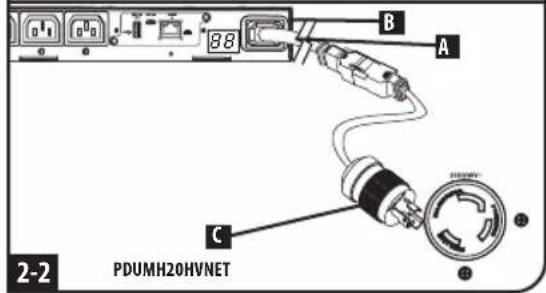 PDUMH20HVNET 2-2