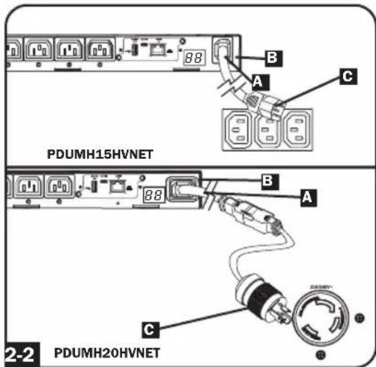 PDUMH15HVNET PDUMH20HVNET