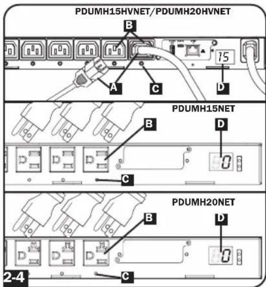 PDUMH15HVNET/PDUMH20HVNET B 75 A C D PDUMH15NET B D C PDUMH20NET B D C 2-4
