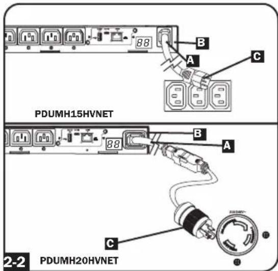 PDUMH15HVNET PDUMH20HVNET