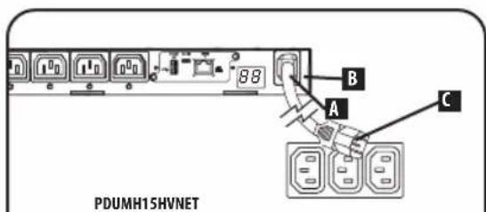 PDUMH1SHVNET 88 A B C
