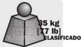 85 kg [77 lb] CLASIFICADO 85 kg [77 lb]
