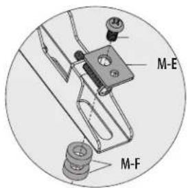 M-E M-F