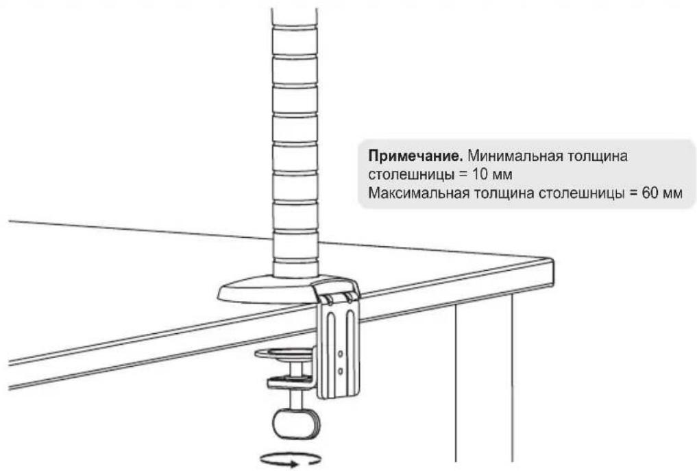 Примечание. Минимальная толщина столешницы = 10 мм Максимальная толщина столешницы = 60 мм