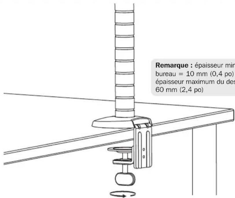 Remarque : épaisseur min bureau = 10 mm (0,4 po) épaisseur maximum du des 60 mm (2,4 po)