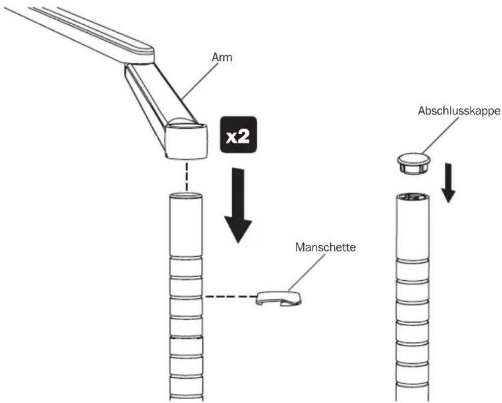 Arm x2 Manschette Abschlusskappe
