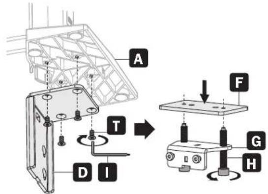 Tripp Lite DMPDT1732AM - 1A installation sur le rebord - 1