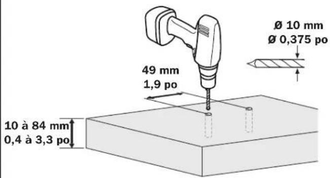 Tripp Lite DMPDT1732AM - 1A installation sur le rebord - 5
