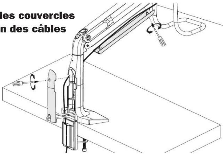 les couvercles en des câbles