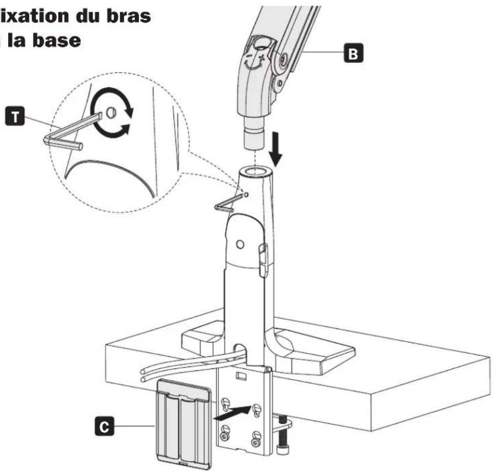 ixation du bras la base B T C