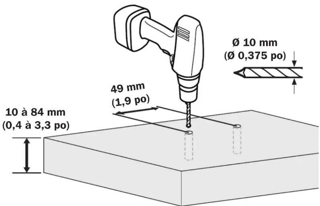 Ø 10 mm (Ø 0,375 po) 49 mm (1,9 po) 10 à 84 mm (0,4 à 3,3 po)