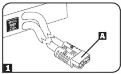 Tripp Lite BP36V152U - Connexion - 1