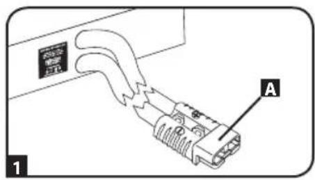 Tripp Lite BP36V152U - Поdkлюецнe - 1